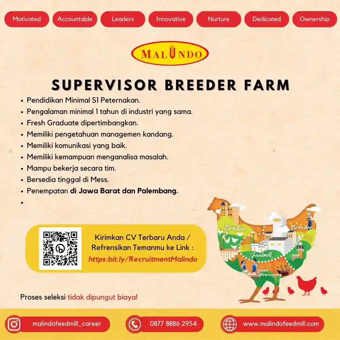 PT Malindo Feedmill Tbk